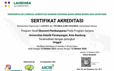 Kualitas Unggul: Program Ekonomi Pembangunan UNPAR Kembali Raih Akreditasi Bergengsi