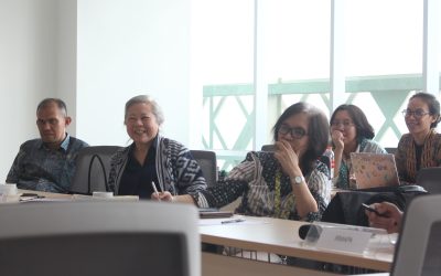 FGD Terbatas Seminar Nasional “Menyongsong Indonesia 2045 Melalui Manajemen Risiko” Sukses Digelar: Soroti Pentingnya Kolaborasi dan Inovasi Kurikulum